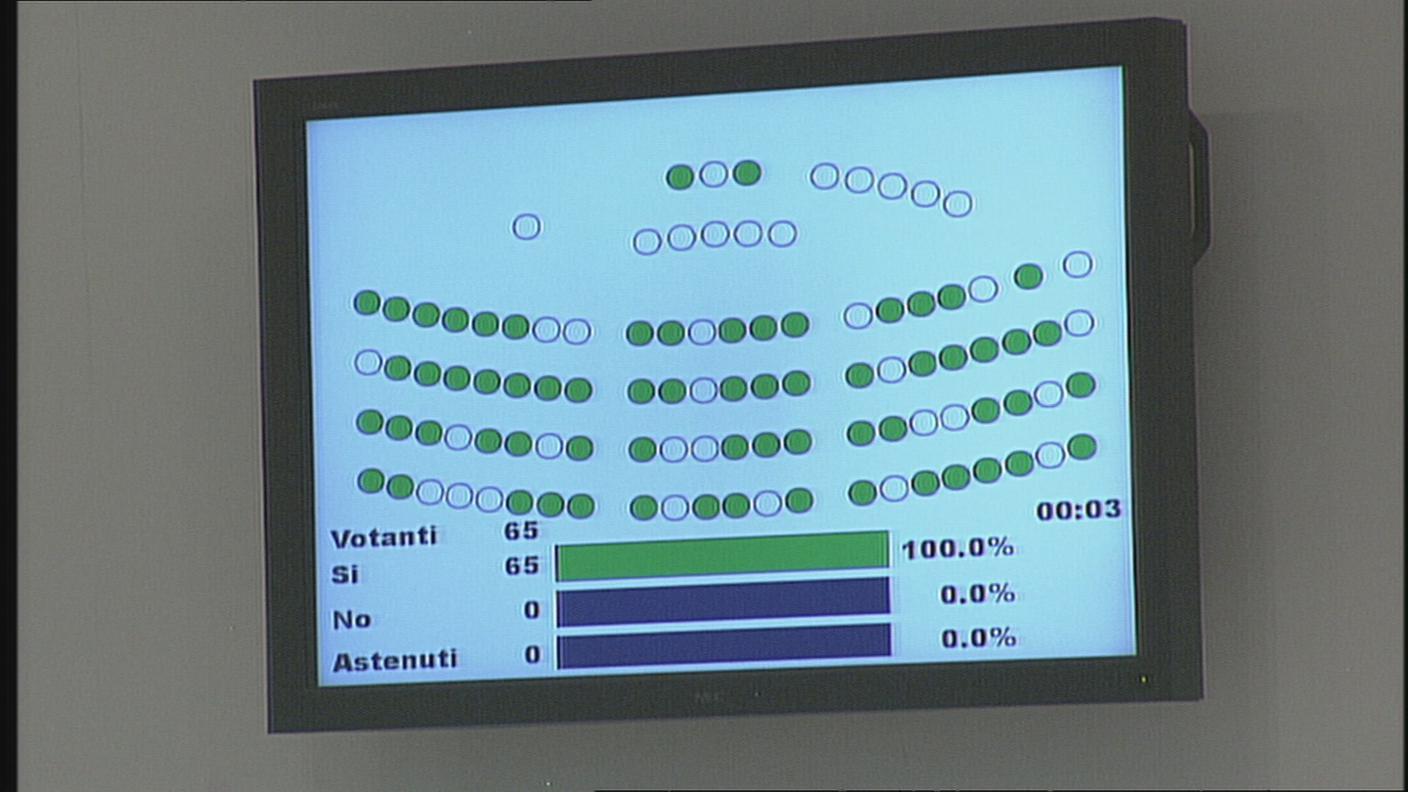 SCHERMATA VOTAZIONE