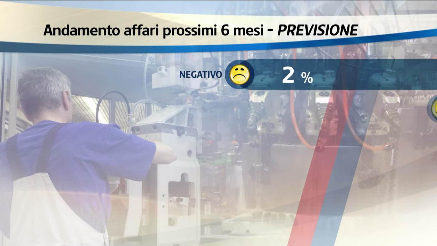 previsione camera di commercio.jpg