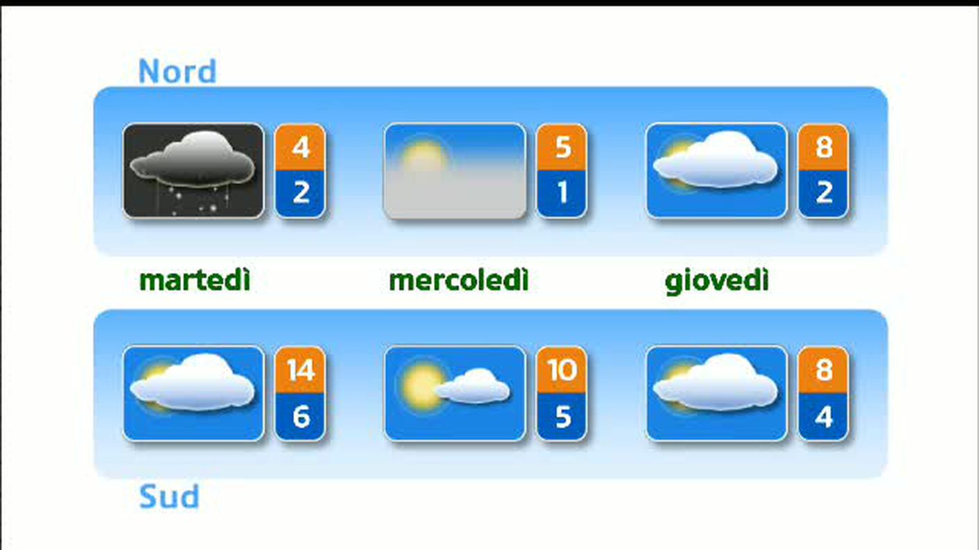 METEO  [La1] 2018-11-25 20:31:09