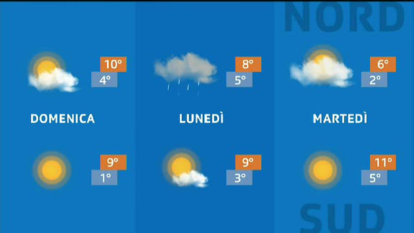 METEO  [La1] 2019-12-07 20:31:10