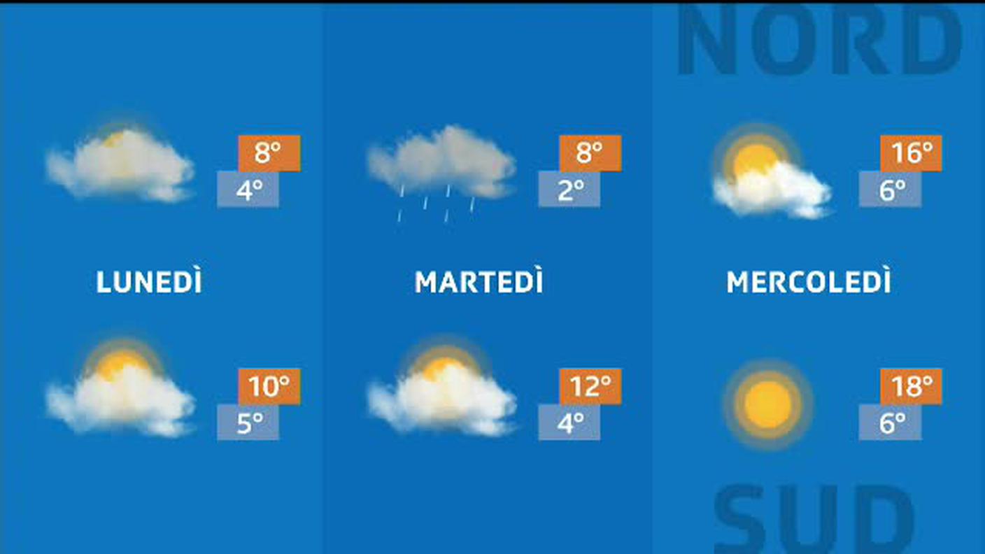 METEO  [La1] 2020-03-08 20:33:04