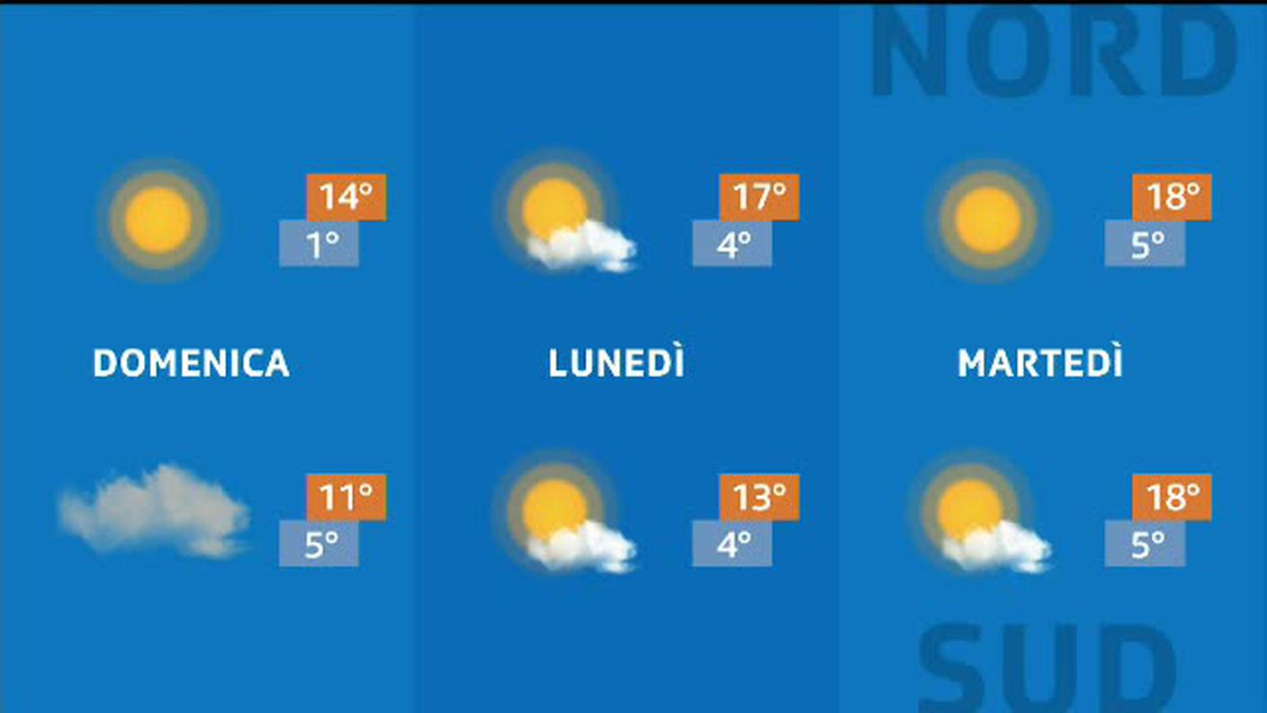 METEO  [La1] 2020-03-14 20:31:21