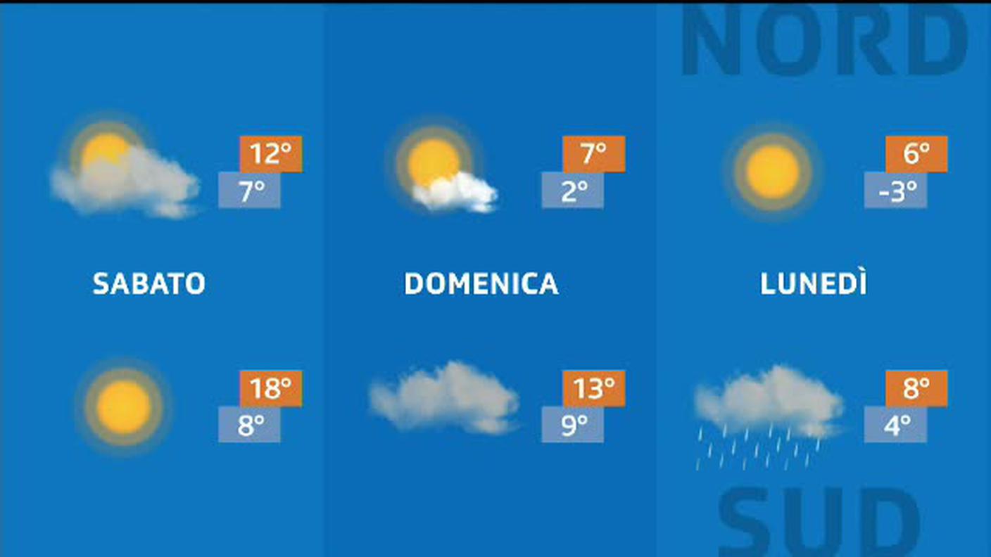 METEO  [La1] 2020-03-20 20:31:26