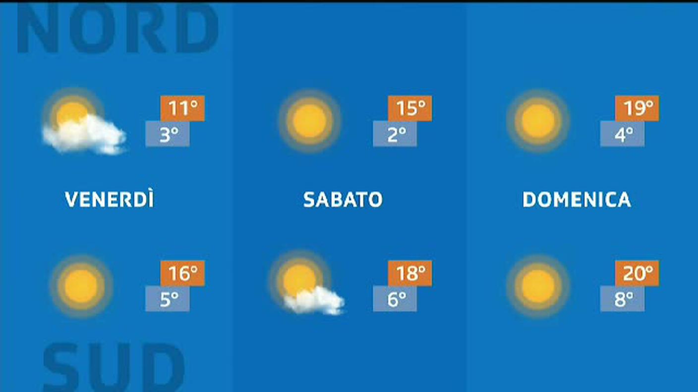 METEO  [La1] 2020-03-31 20:30:35