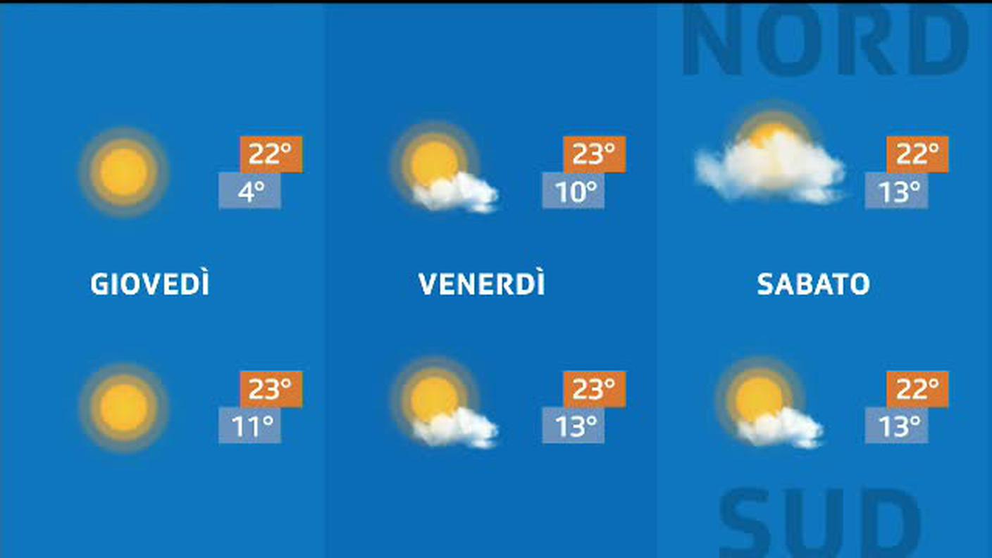METEO  [La1] 2020-05-06 20:34:32