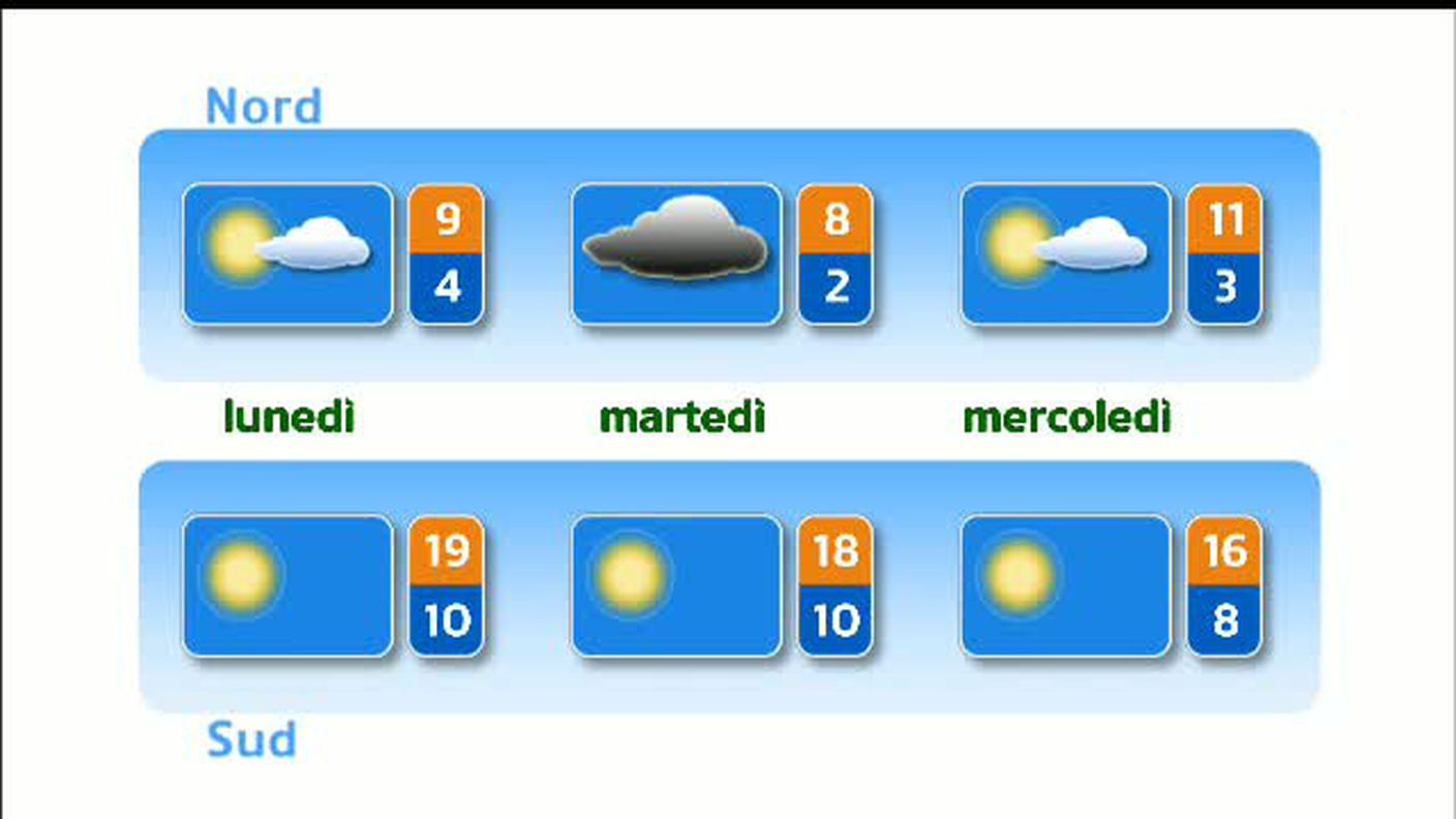  METEO  [La1] 2017-10-28 20:35:00