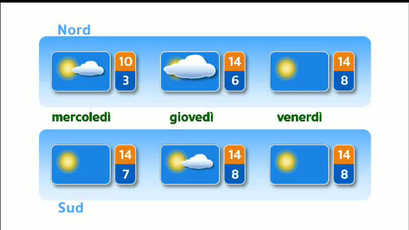  METEO  [La1] 2017-10-30 20:35:00