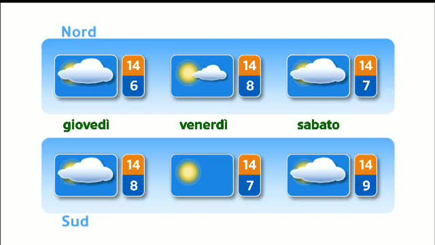  METEO  [La1] 2017-10-31 20:35:00