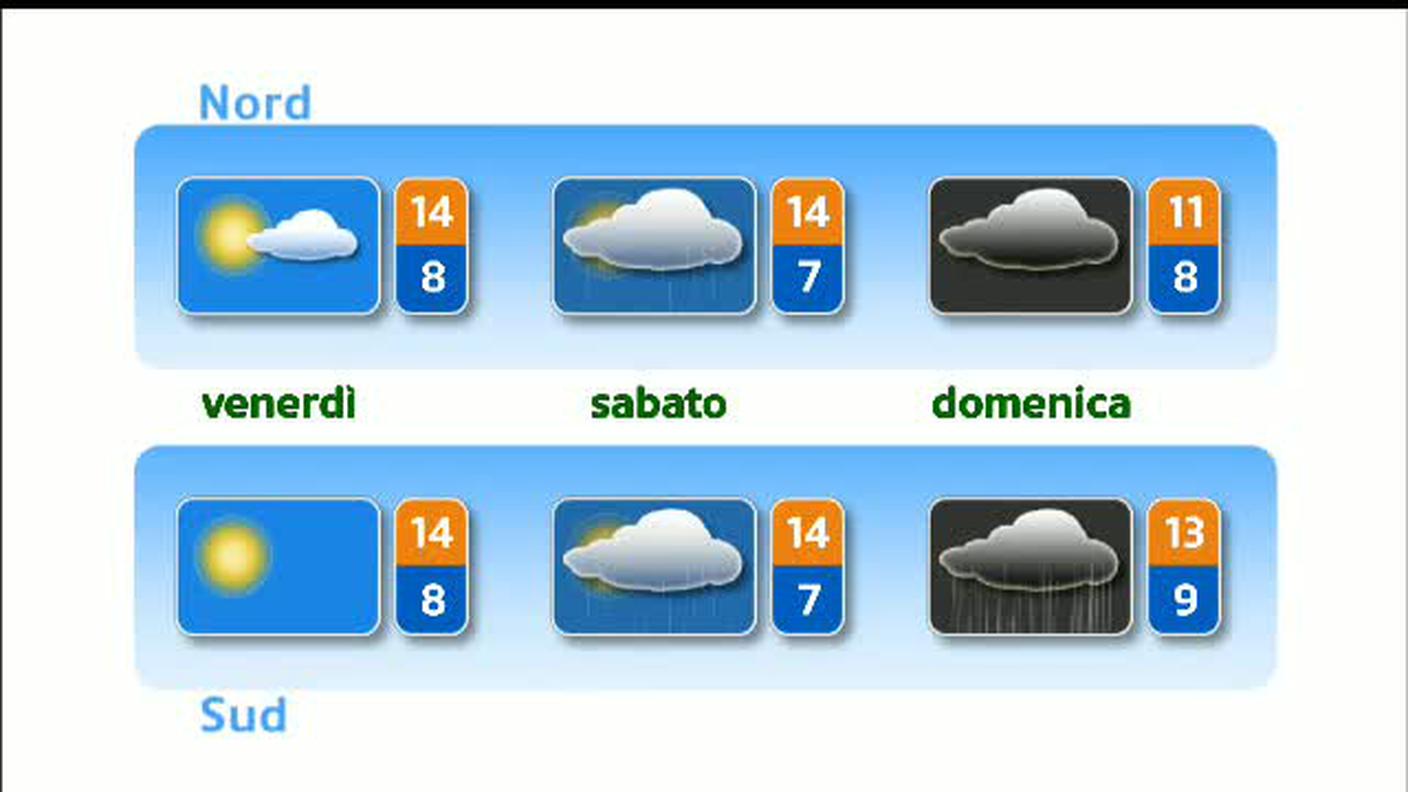  METEO  [La1] 2017-11-01 20:35:00
