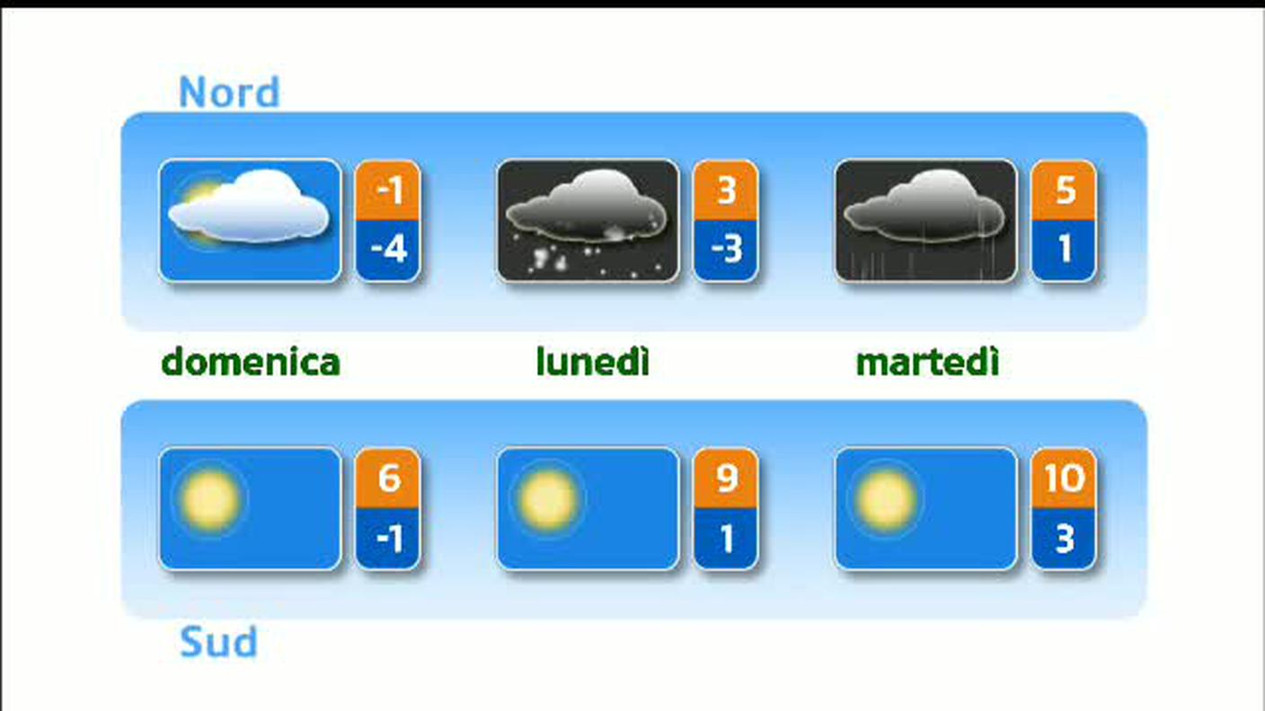  METEO  [La1] 2017-12-01 20:32:24