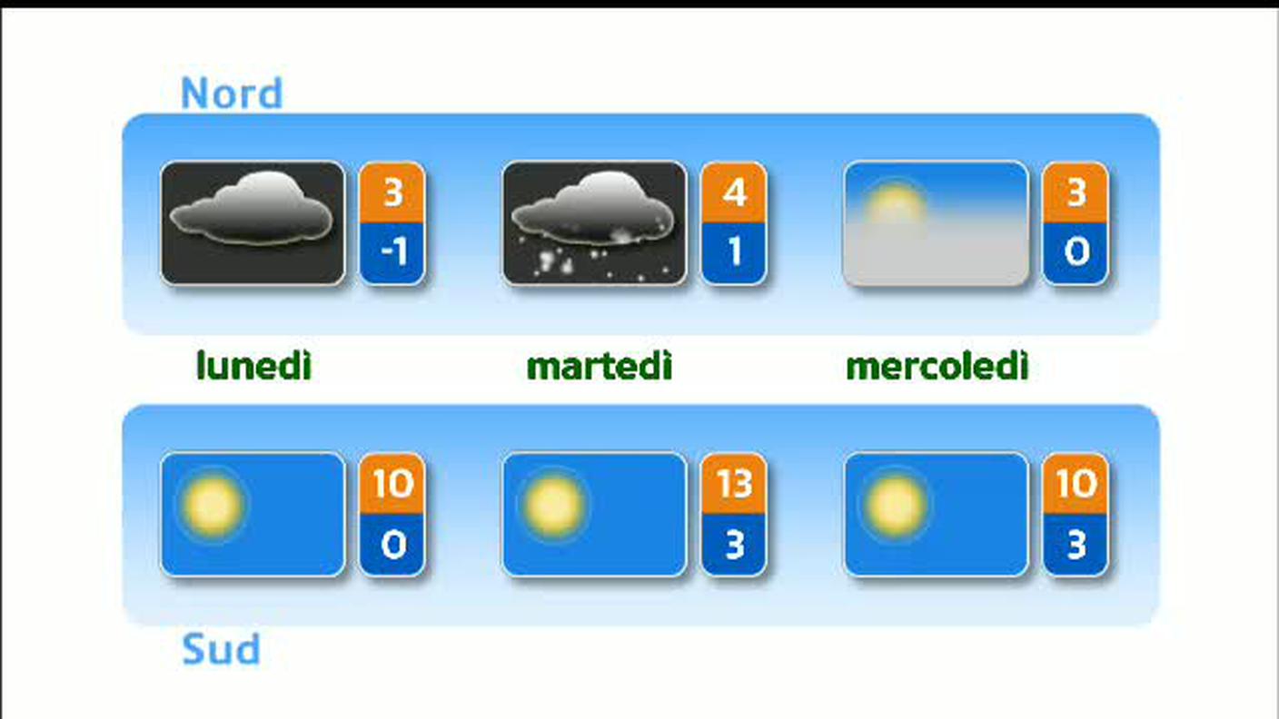  METEO  [La1] 2017-12-02 20:32:15