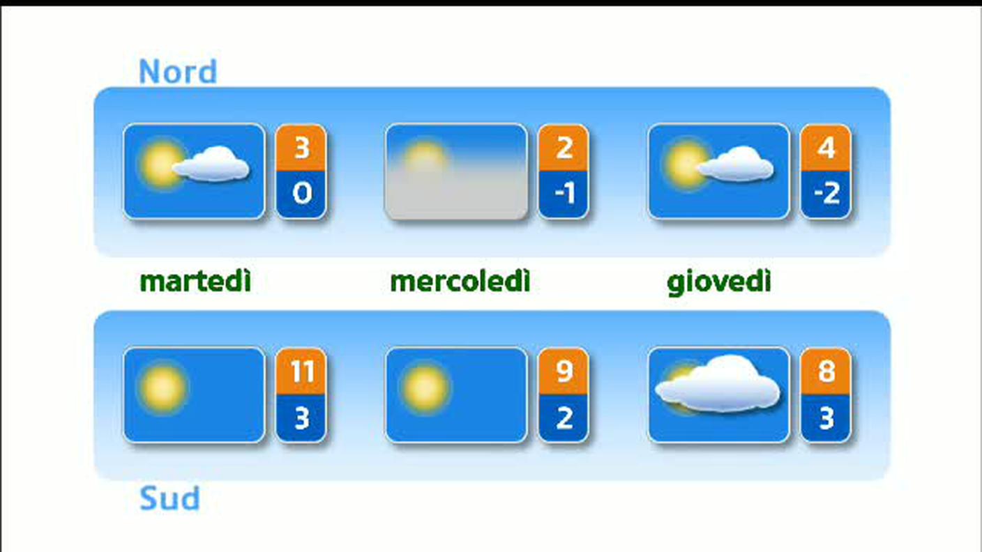  METEO  [La1] 2017-12-03 20:33:20
