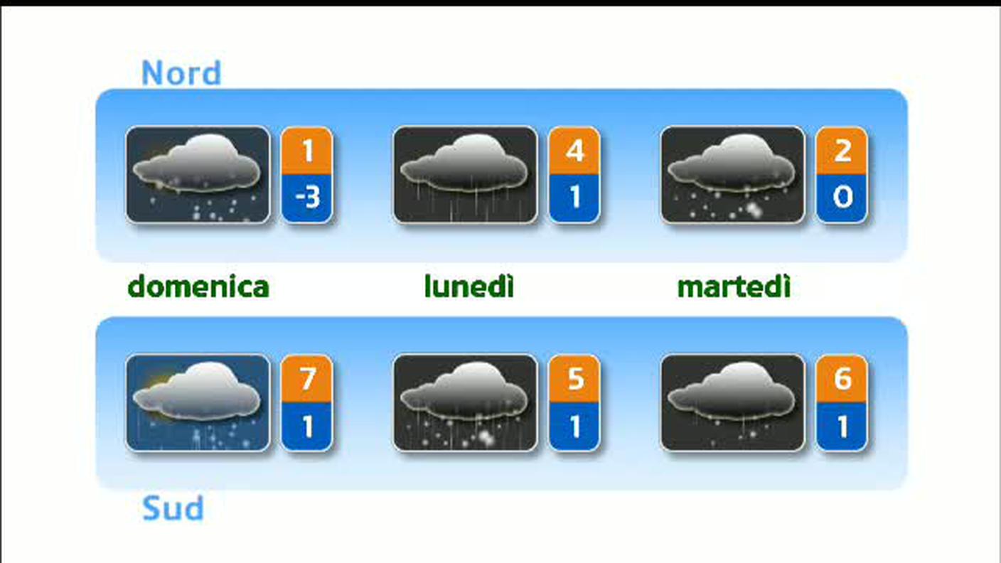  METEO  [La1] 2017-12-05 20:35:00