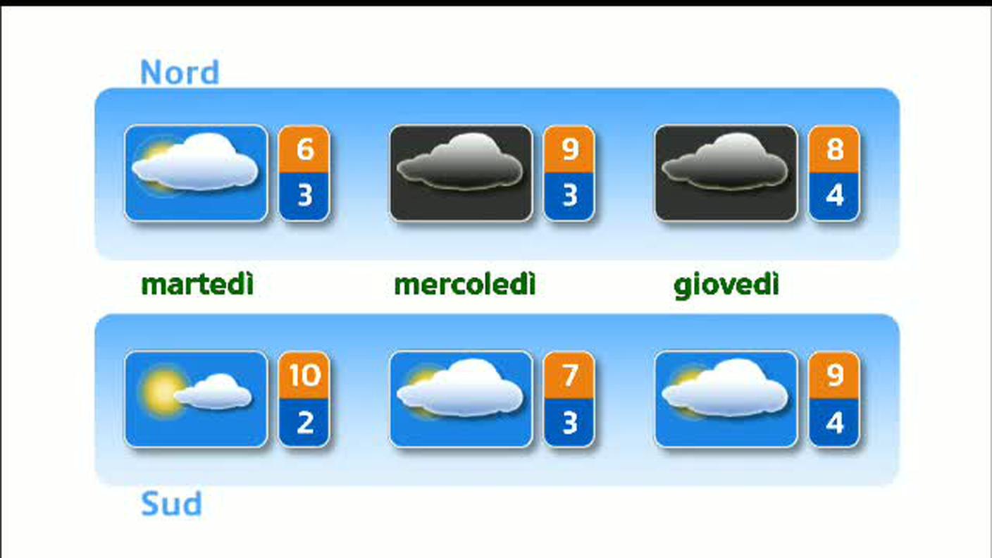 METEO  [La1] 2017-12-31 20:35:00