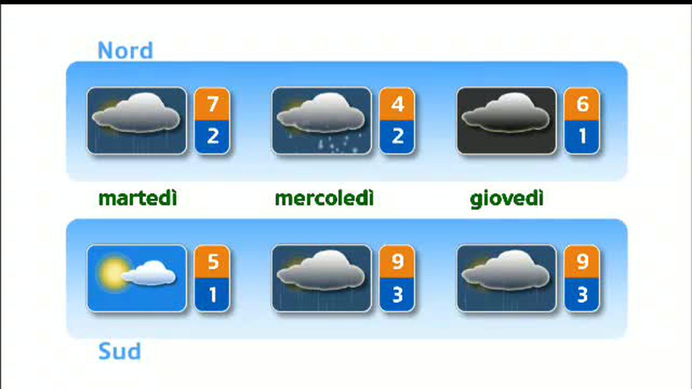 METEO  [La1] 2018-01-14 20:30:00