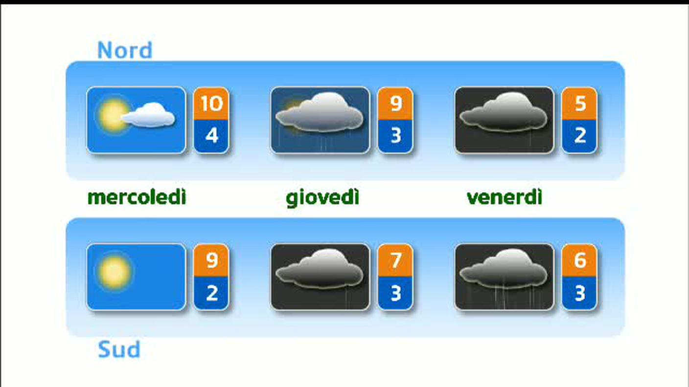 METEO  [La1] 2018-01-22 20:31:17
