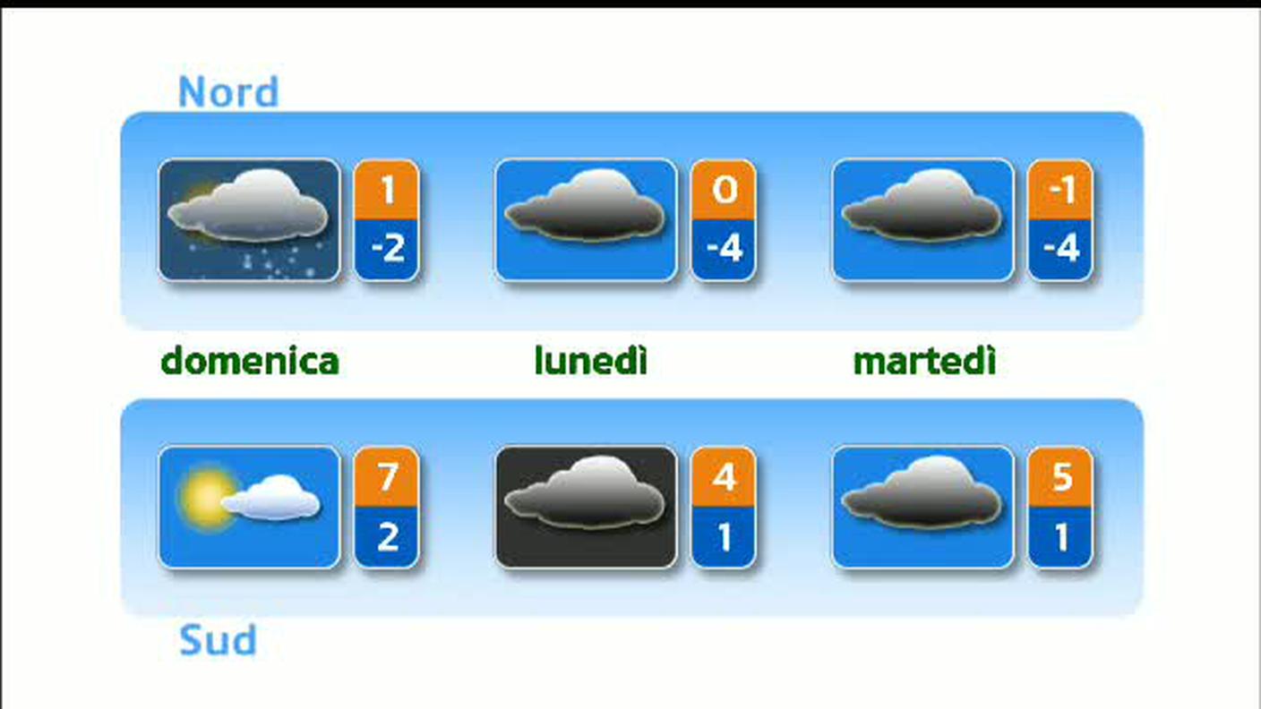 METEO  [La1] 2018-02-02 20:31:11