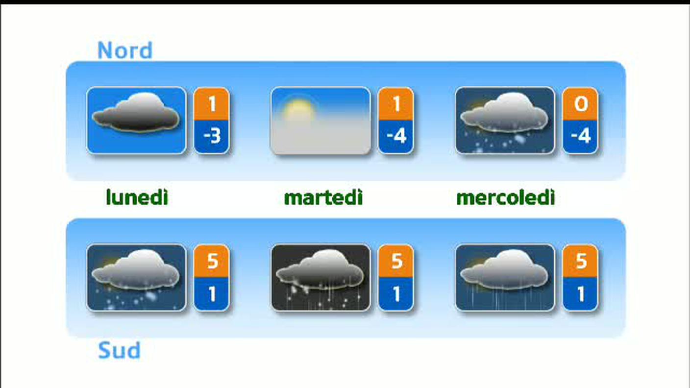 METEO  [La1] 2018-02-03 20:32:32