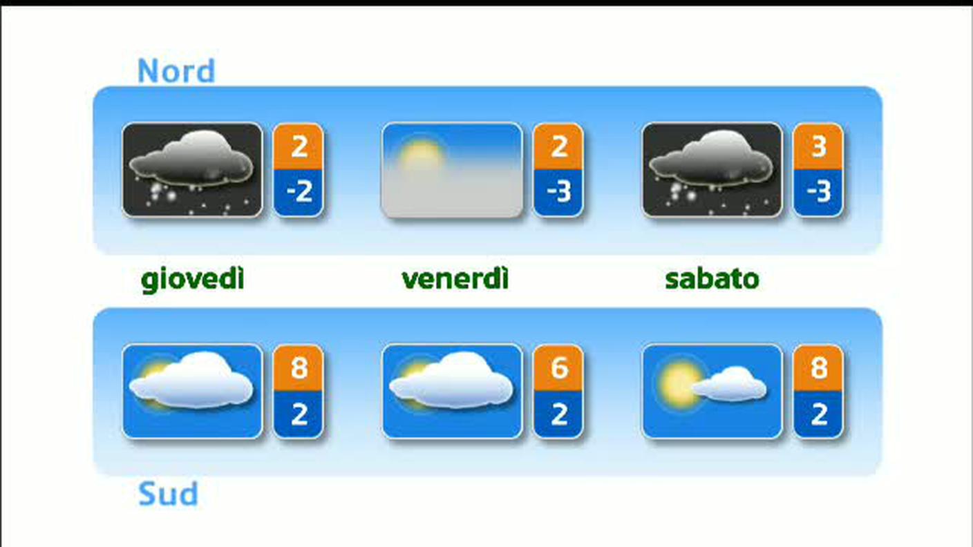 METEO  [La1] 2018-02-06 20:34:48
