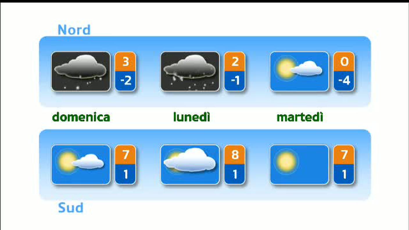 METEO  [La1] 2018-02-09 20:35:00