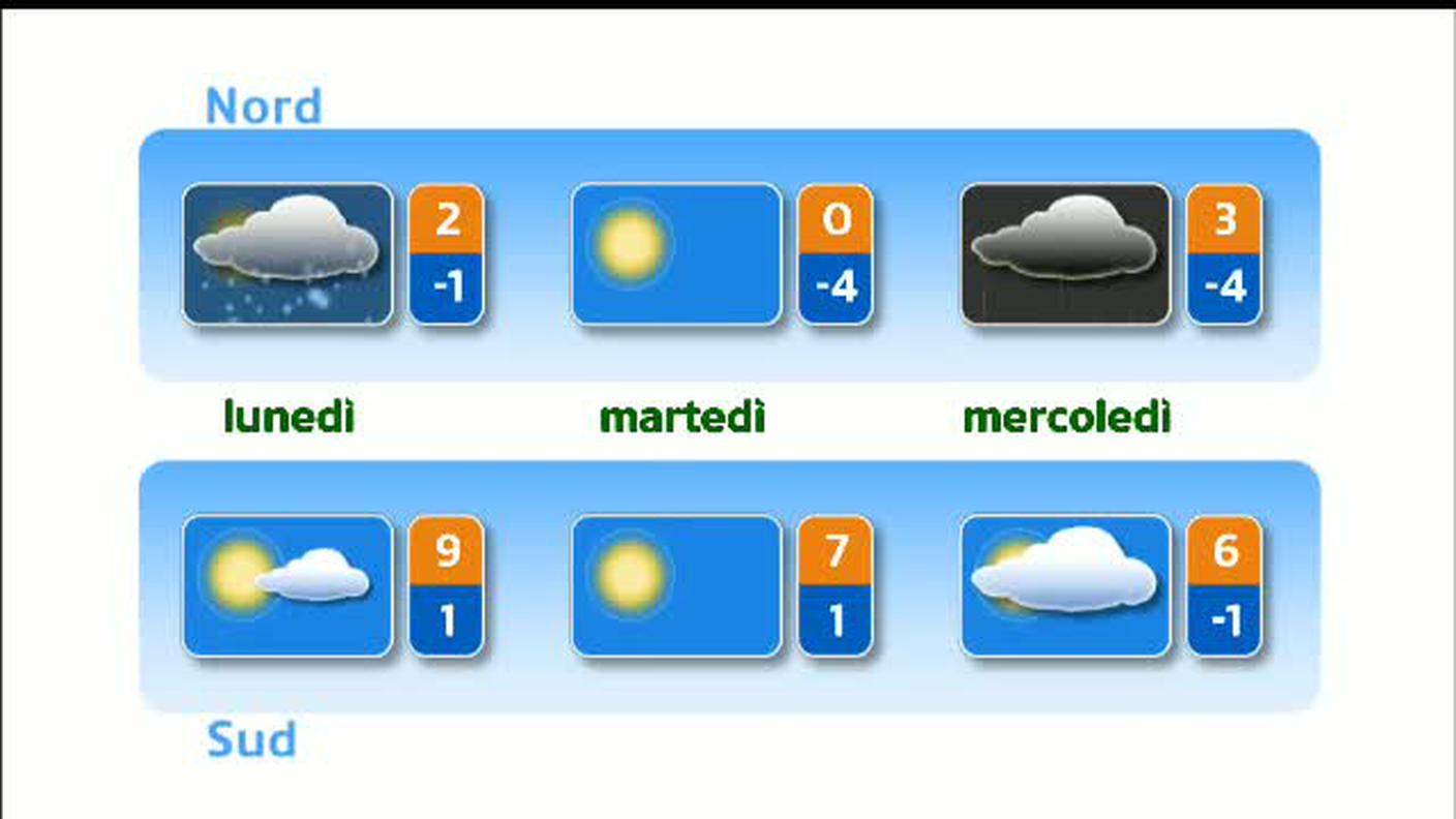 METEO  [La1] 2018-02-10 20:32:44