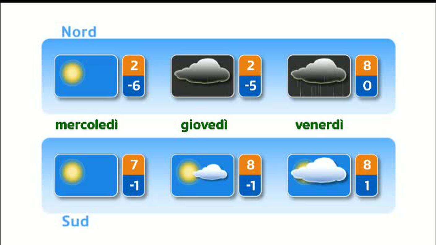 METEO  [La1] 2018-02-12 20:32:20