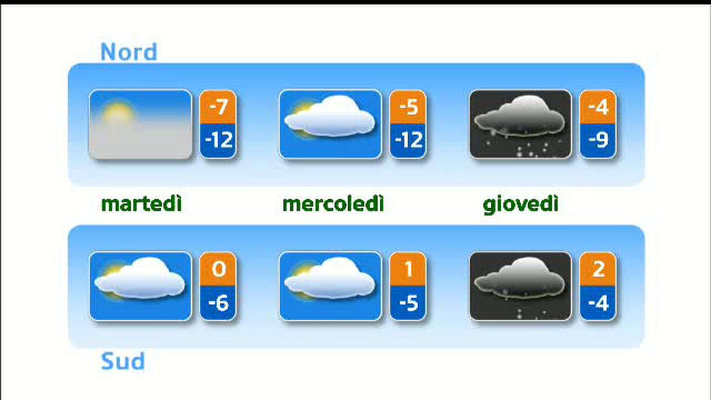 METEO  [La1] 2018-02-25 20:31:45