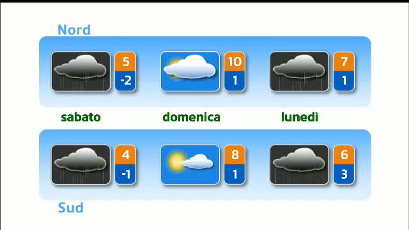 METEO  [La1] 2018-03-01 20:33:35