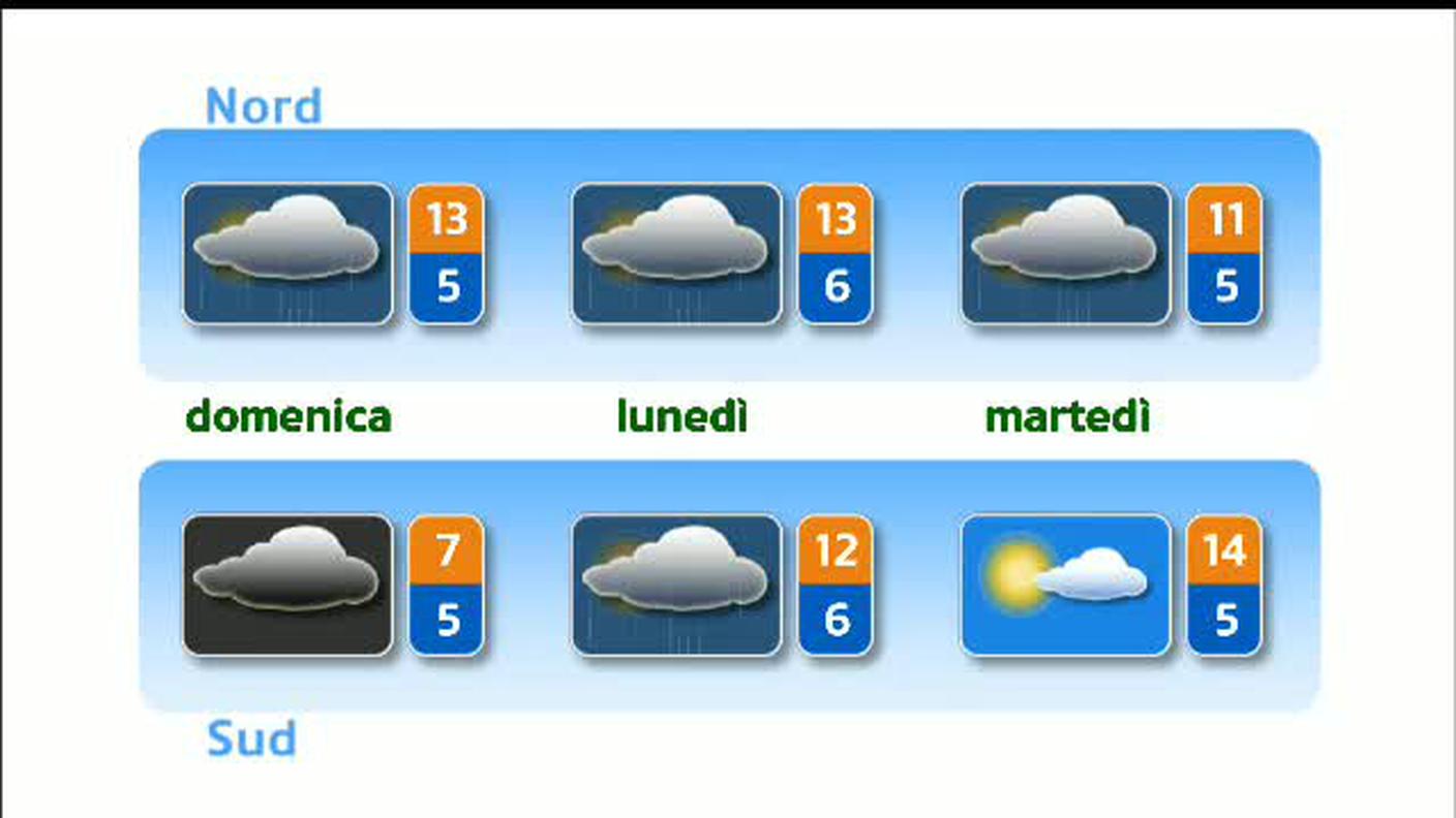 METEO  [La1] 2018-03-09 20:34:20