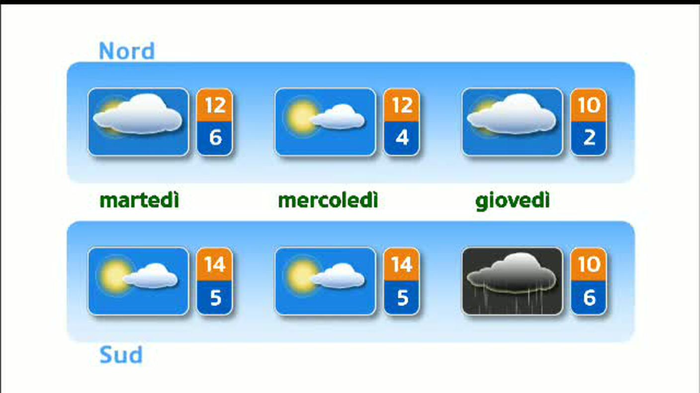 METEO  [La1] 2018-03-11 20:33:06