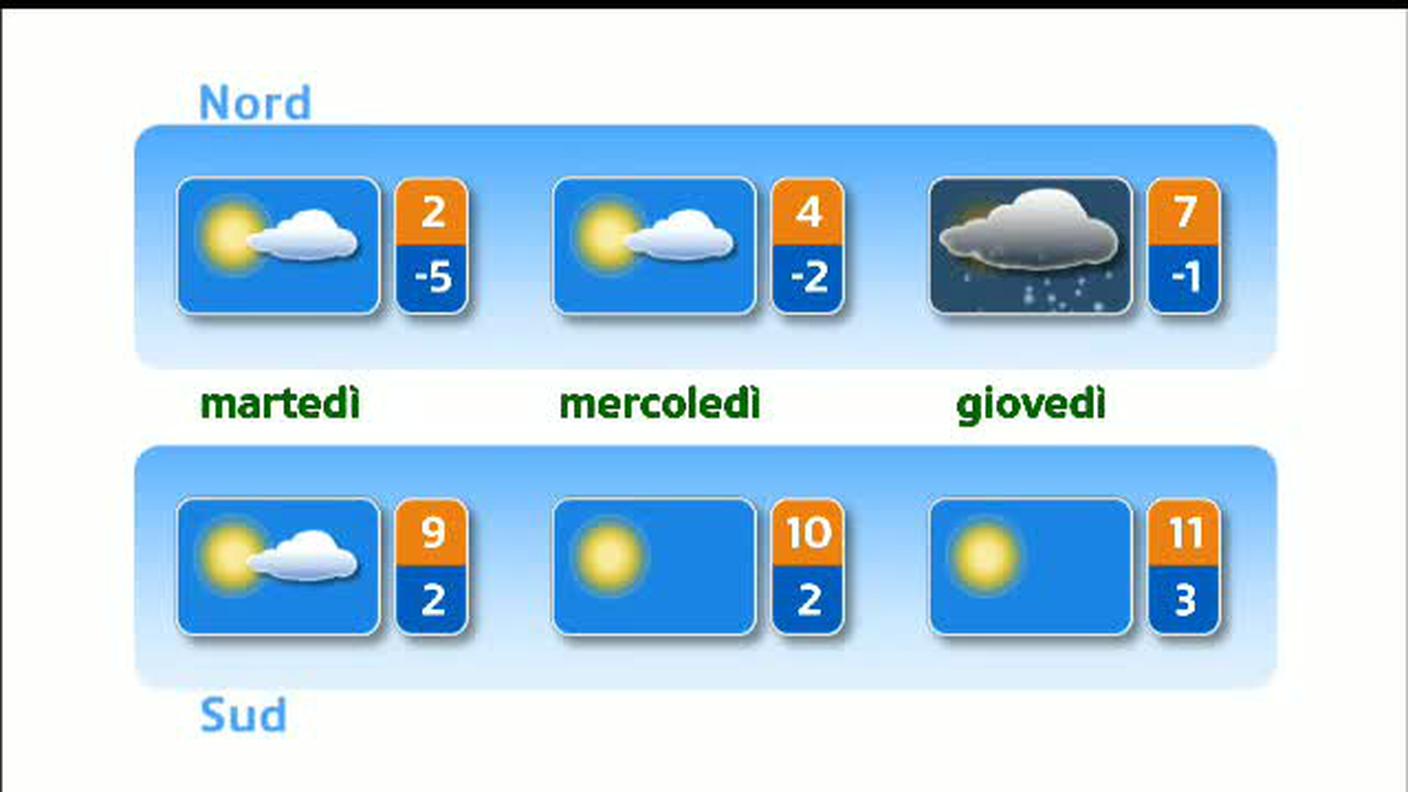 METEO  [La1] 2018-03-15 20:33:54