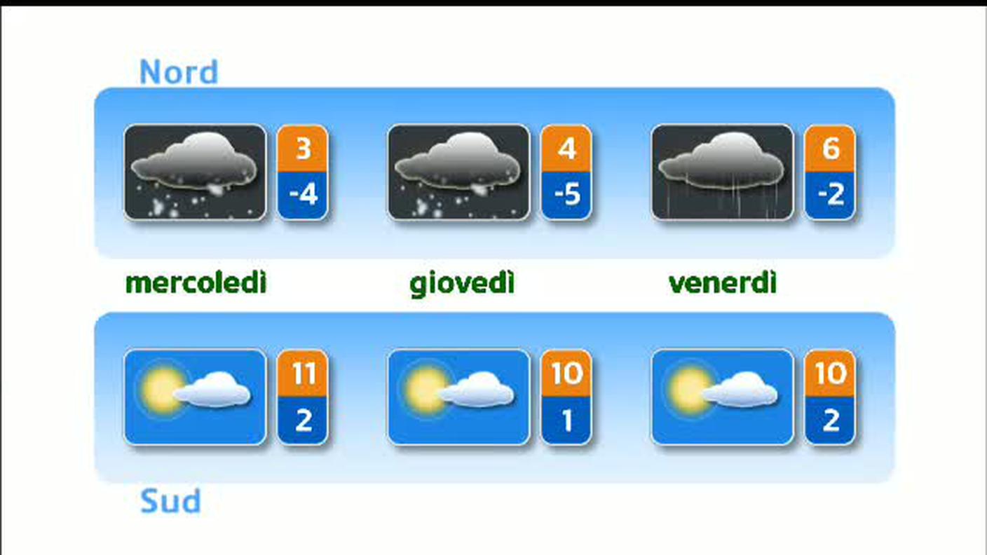METEO  [La1] 2018-03-19 20:34:00