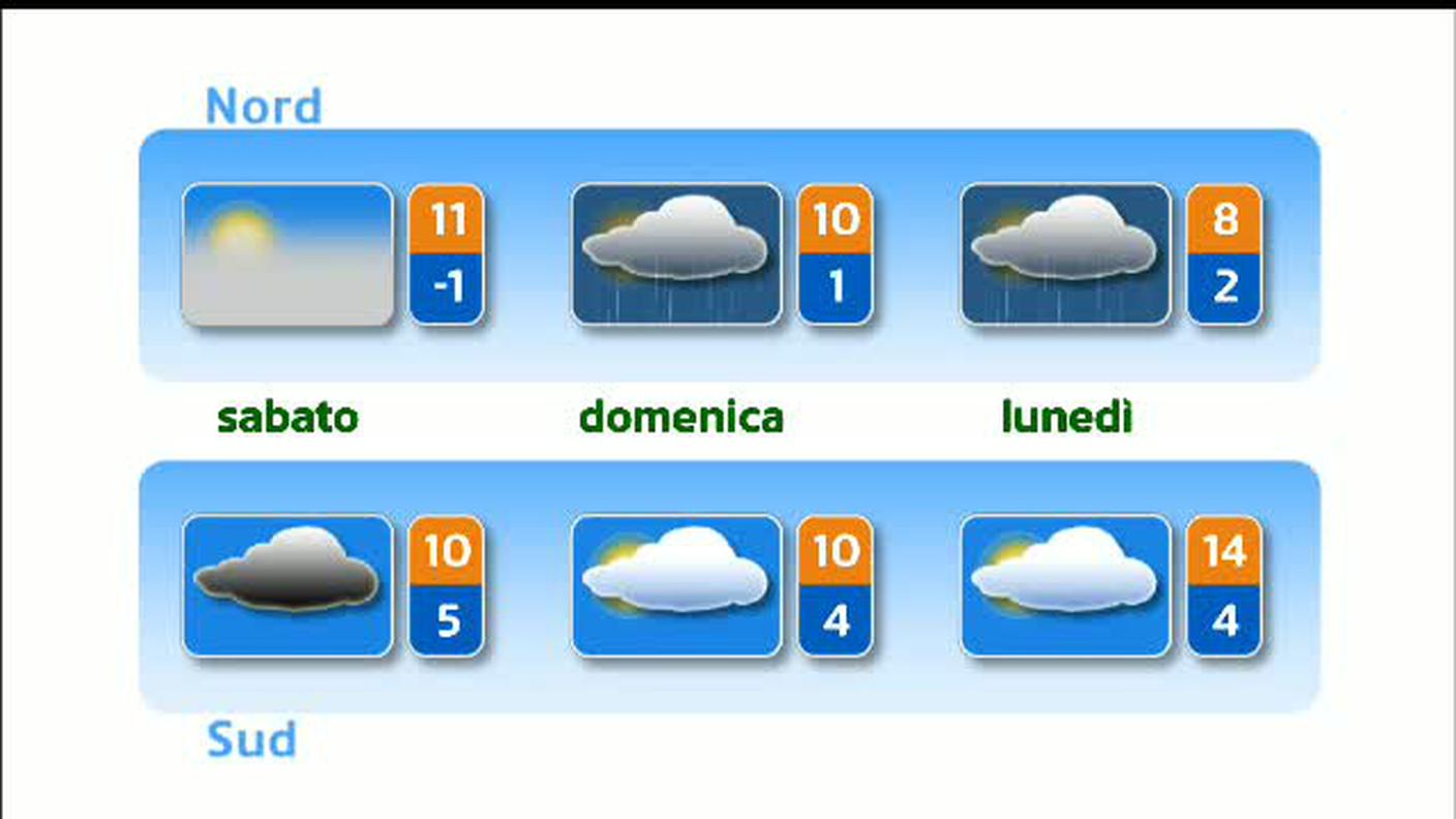 METEO  [La1] 2018-03-22 20:33:35