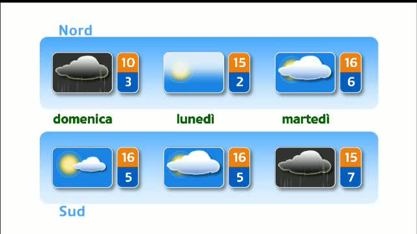 METEO  [La1] 2018-03-30 20:35:00