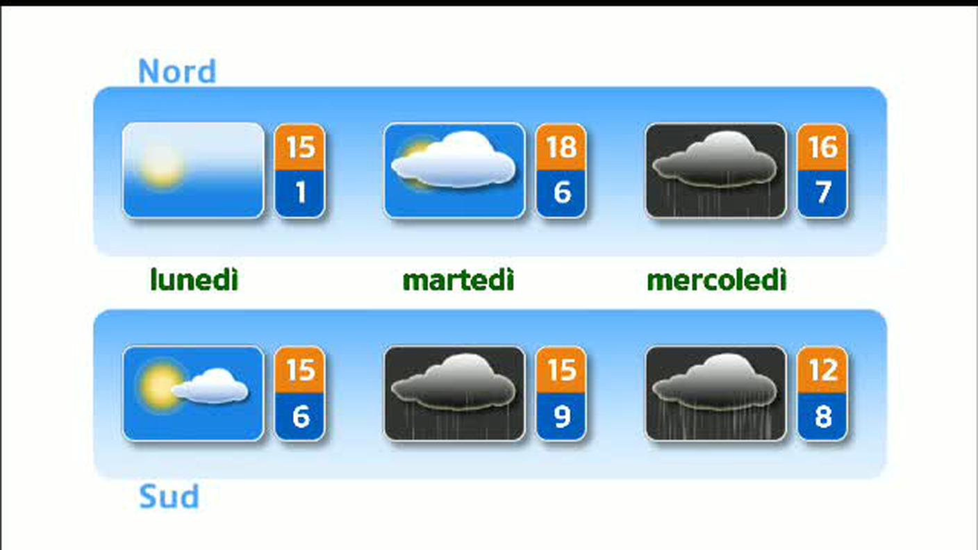 METEO  [La1] 2018-03-31 20:34:00