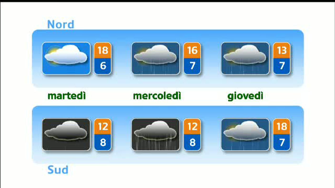 METEO  [La1] 2018-04-01 20:32:45