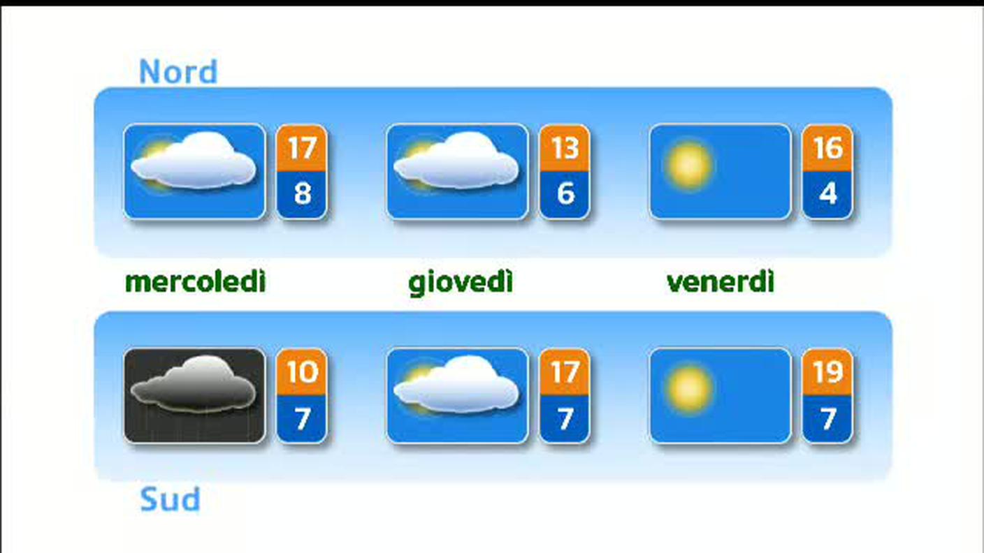 METEO  [La1] 2018-04-02 20:35:00