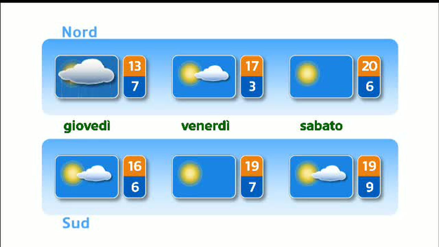 METEO  [La1] 2018-04-03 20:36:00