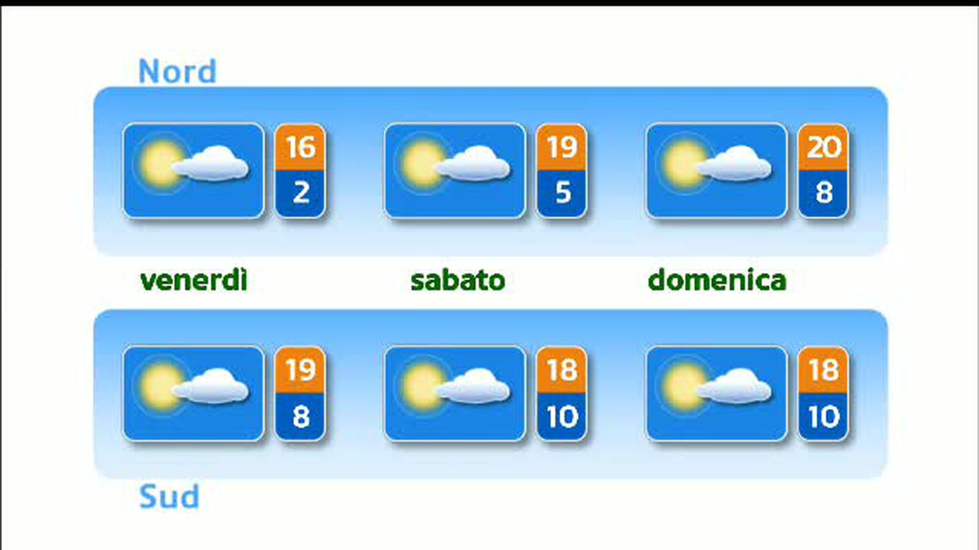 METEO  [La1] 2018-04-04 20:35:23