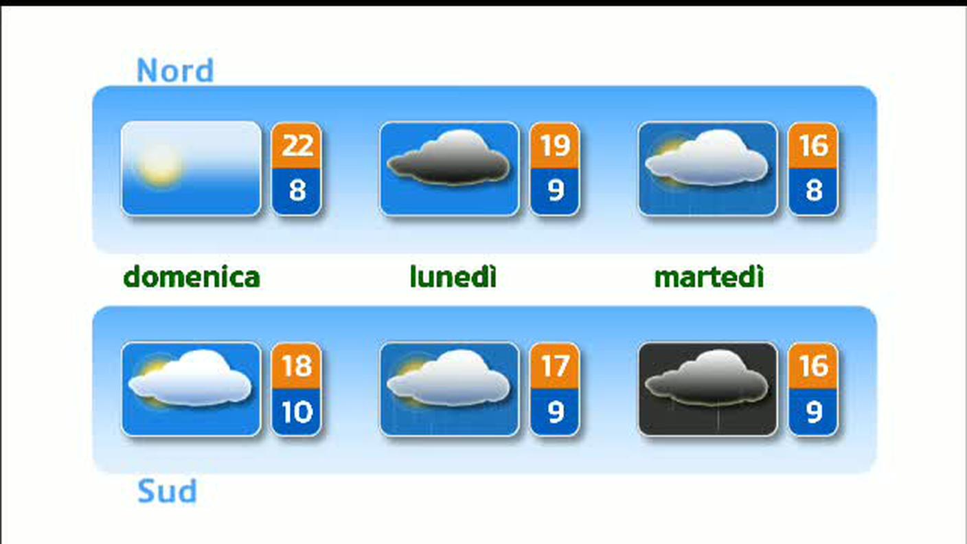 METEO  [La1] 2018-04-06 20:36:05