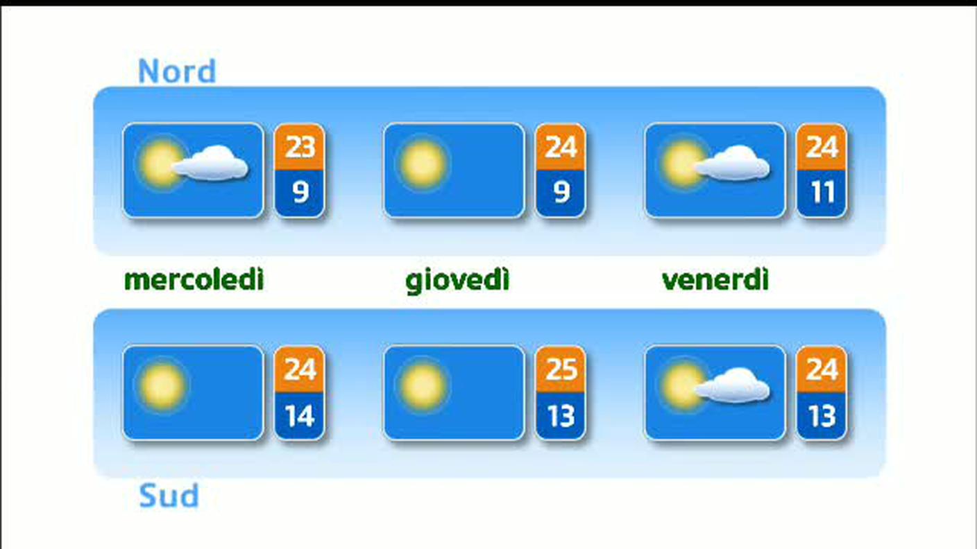 METEO  [La1] 2018-04-16 20:35:00