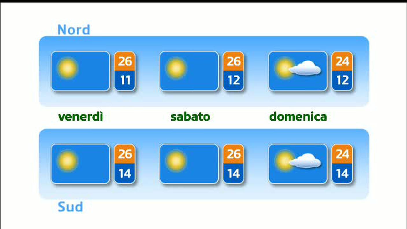 METEO  [La1] 2018-04-18 20:34:48