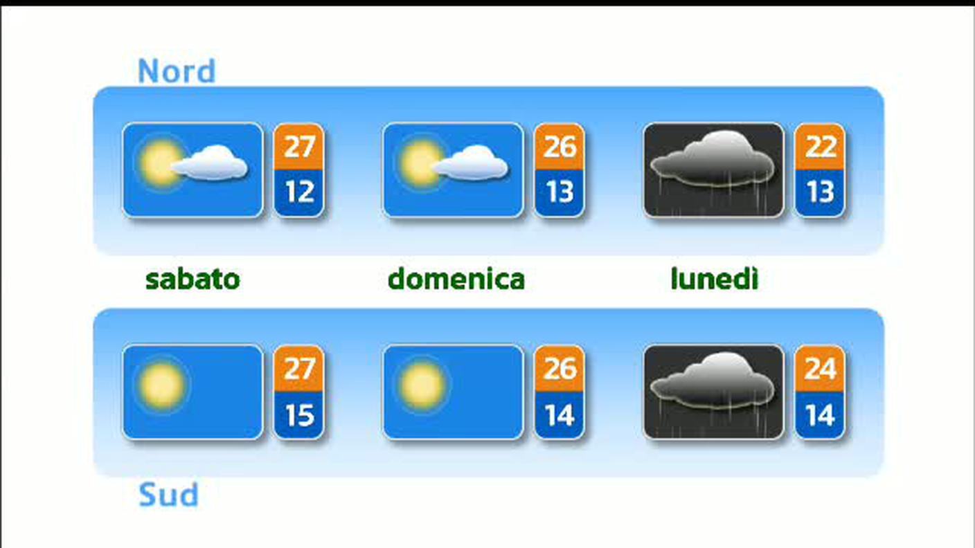 METEO  [La1] 2018-04-19 20:34:05