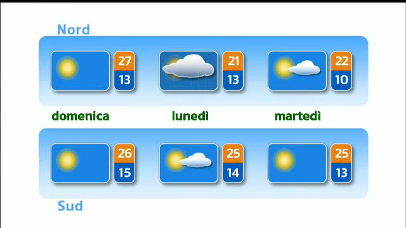 METEO  [La1] 2018-04-20 20:35:10