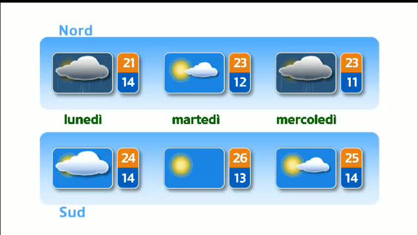 METEO  [La1] 2018-04-21 20:36:00