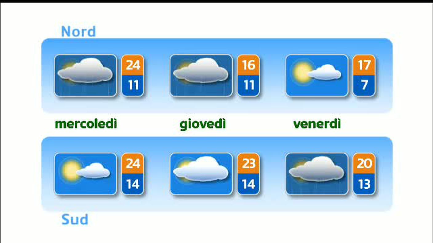METEO  [La1] 2018-04-23 20:35:00