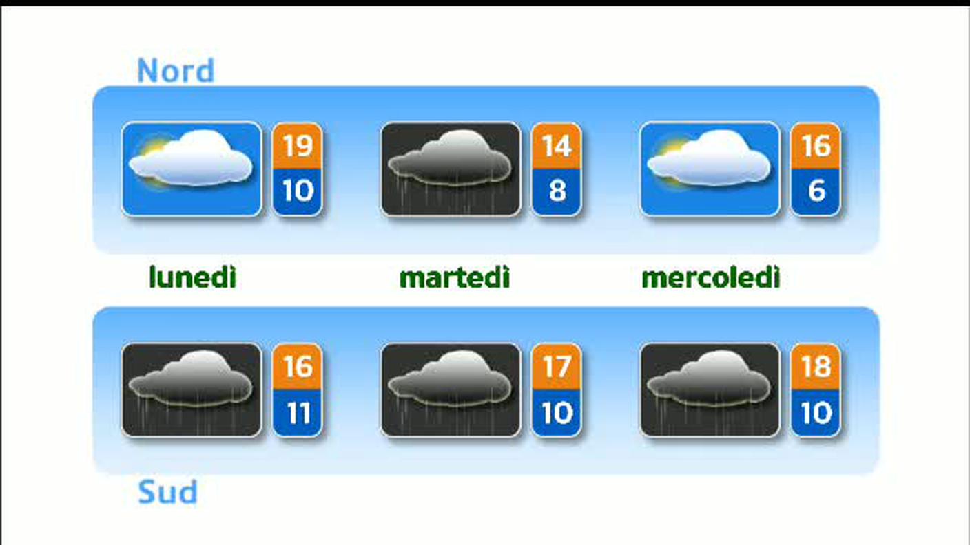 METEO  [La1] 2018-04-28 20:35:39