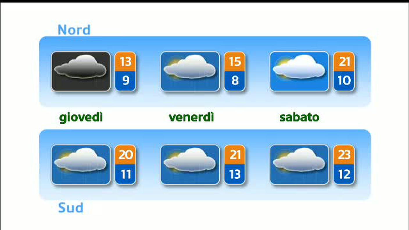 METEO  [La1] 2018-05-01 20:35:00