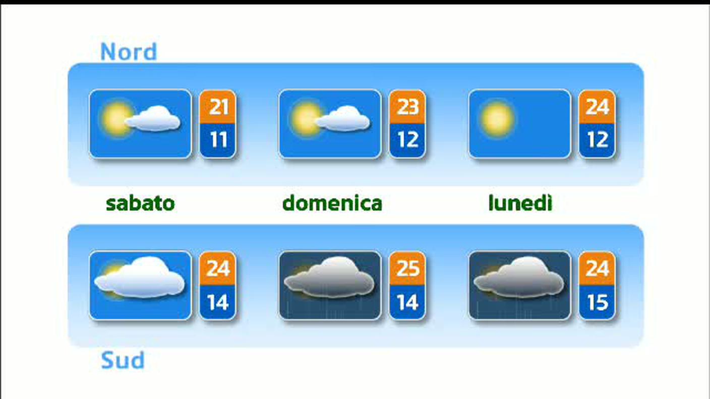 METEO  [La1] 2018-05-03 20:36:09