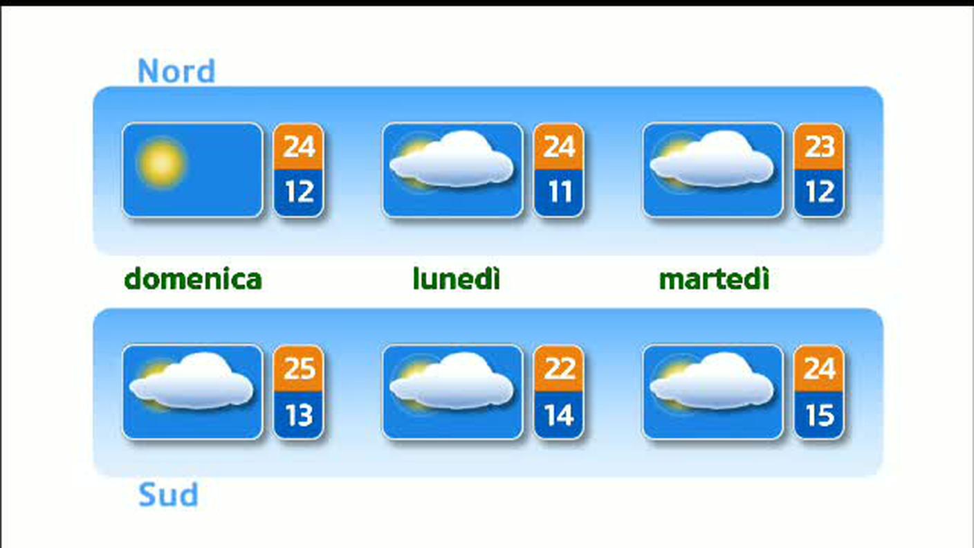 METEO  [La1] 2018-05-04 20:35:00